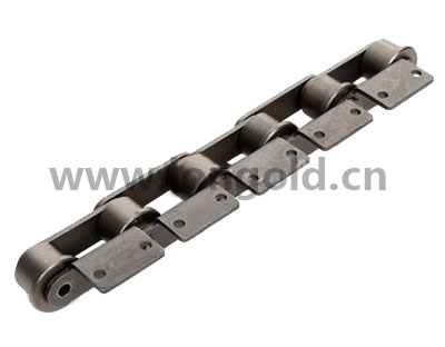 多節帶A1/A2/A3附件LDC03075·LDC03100規格輸送鏈 多節帶A1/A2/A3附件LDC03075·LDC03100規格輸送鏈