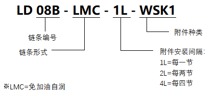 08B-LMCC-WSK1.png