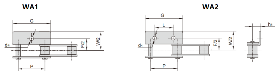 1655738321188561.png WA1 WA2附件-1.png