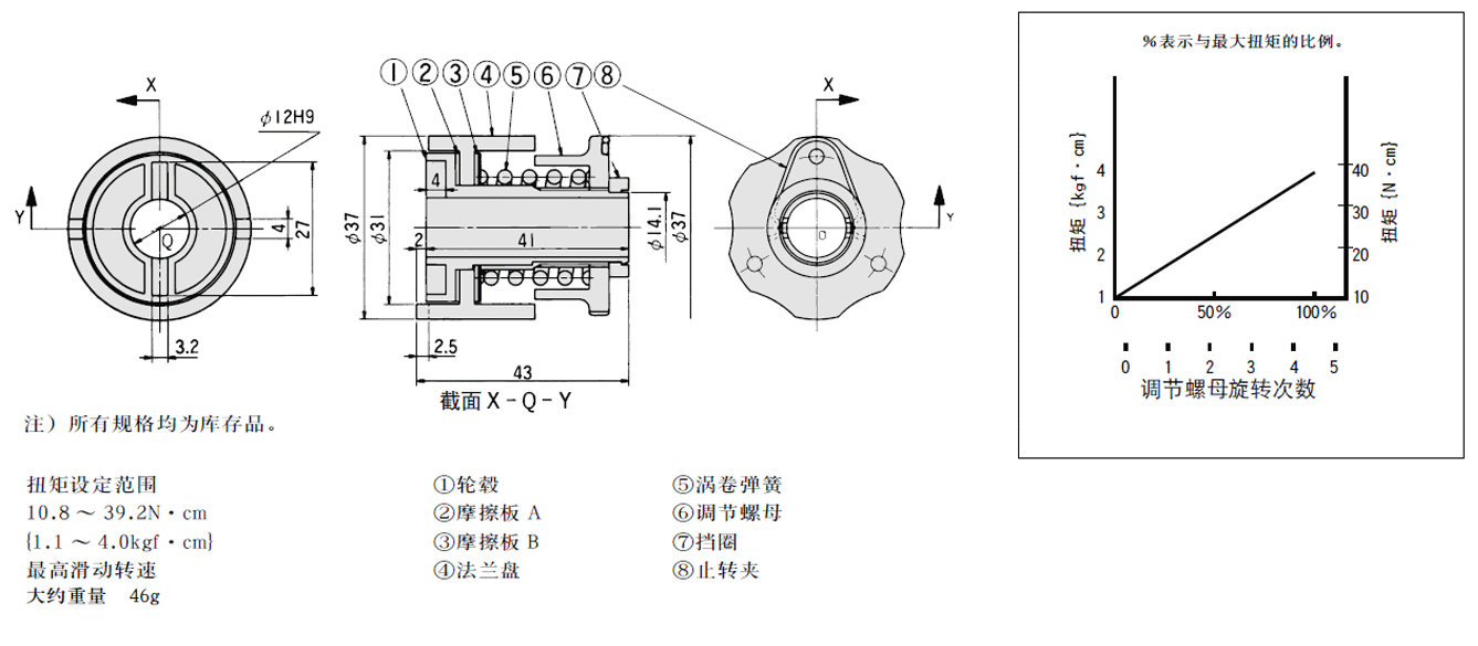fig_MK12_cn.gif