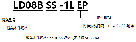 1571216081342208.png image.png