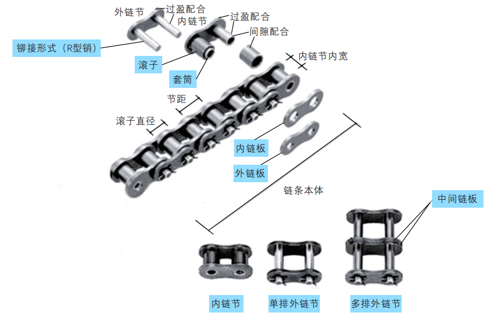 1589510983647965.png image.png