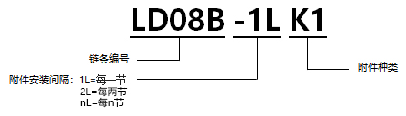 1592277432784840.jpg 型號表示.jpg