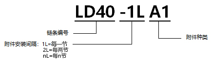 1592278810187828.jpg 型號表示.jpg